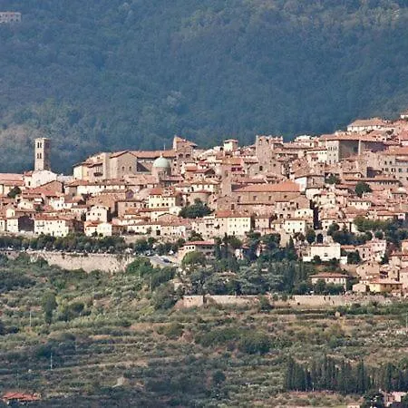 Appartamento Il Loggiato Cortona